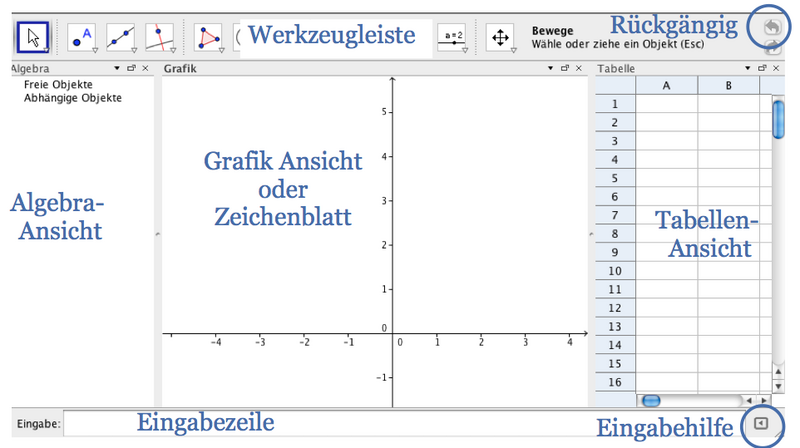 Datei:GeoGebra Fenster.png