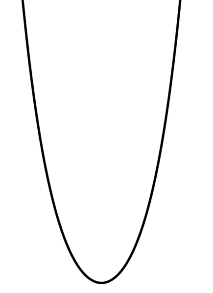 Datei:Kettenfunktion-2.png