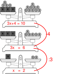 FOLIE-Waagen-Modell-Beispiel-1 mit Loesung.svg