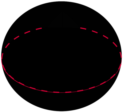 Latitude and longitude graticule on an ellipsoid