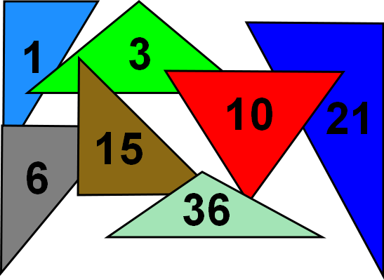 Dreieckszahlen