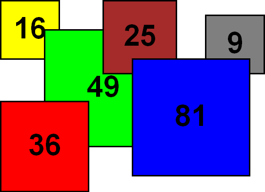 Quadratzahlen